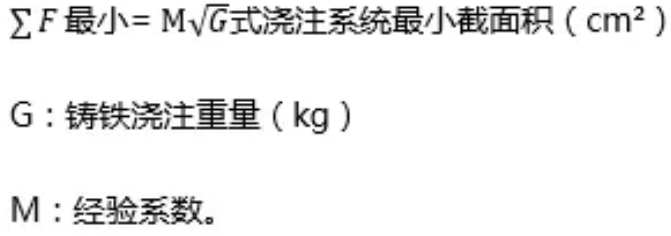 知識篇——如何有效防止鑄件夾砂？
